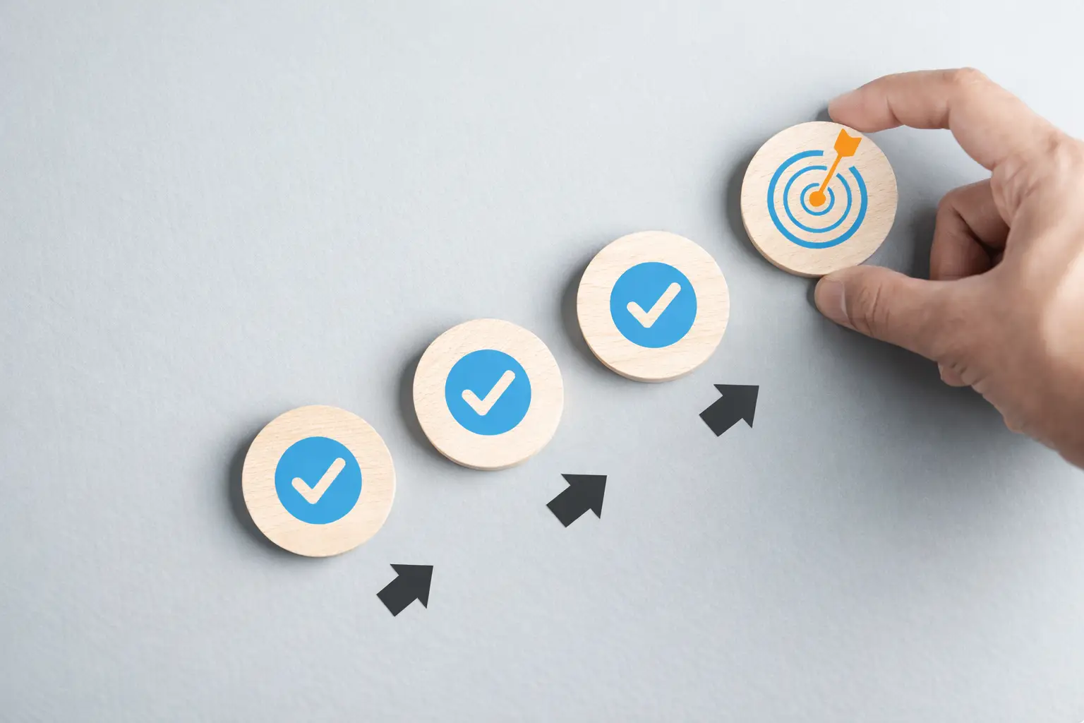 Service level compliance